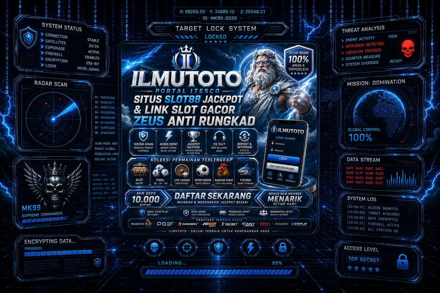 ILMUTOTO